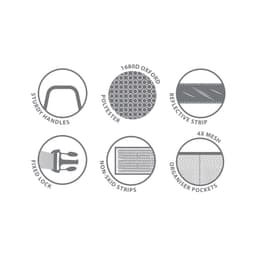 A circular diagram featuring features of a gear organiser with sturdy handles, mesh pockets, and a reflective strip.