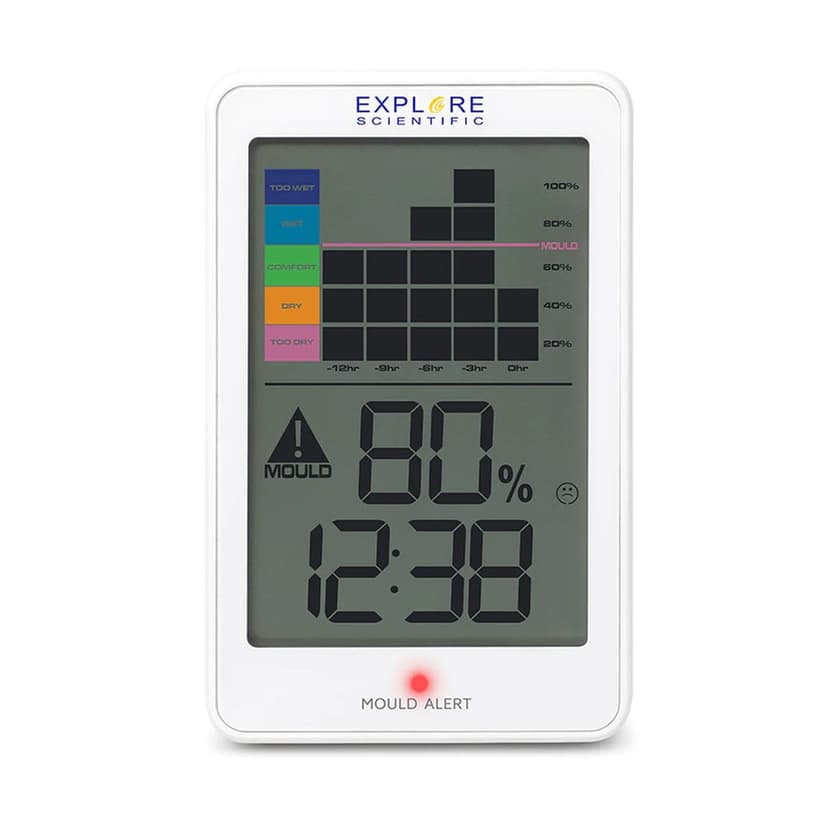 121103_thermo_hygrometer_with_mould_alert_2pk