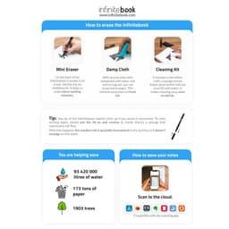 A kit including an Infinitebook A5 planner with a hard cover, a cleaning kit, a marker, and a ballpoint holder.