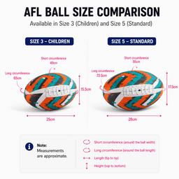 A promotional image comparing sizes of AFL training balls, featuring colourful designs in sizes 3 and 5.