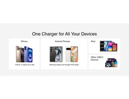 A collection of mobile devices including iPhones, Android phones, and iPads, featuring various colours and designs.