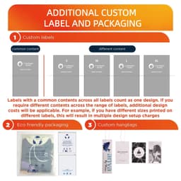 A visual guide displaying custom labels, eco-friendly packaging, and hangtags for product branding and sizes.
