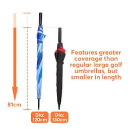 An expandable golf umbrella in blue and black, featuring different diameters for coverage measurement.