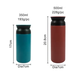 A drink bottle duo featuring a turquoise 350ml and a red 500ml, both with black lids and a logo.