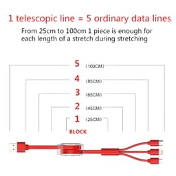 A red 3-in-1 retractable charging cable with multiple lengths and a compact design, featuring a logo.