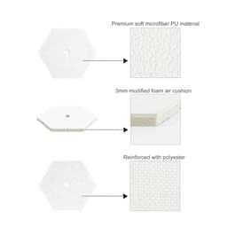 A hexagonal diagram detailing layers of a white Machine-Stitched Microfiber PU Handball, showcasing materials and textures.