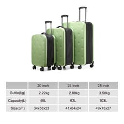 A set of green collapsible suitcases in three sizes with black accents and wheels. One suitcase features a logo.