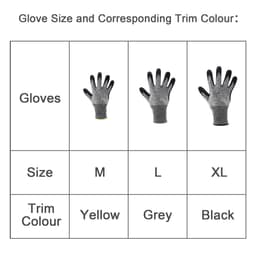 A table featuring cut resistant nitrile gloves in grey, with corresponding trim colours of yellow, grey, and black for sizes M, L, and XL.
