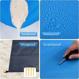 Four panels showcasing features of a blue polyester picnic blanket: sandproof, waterproof, windproof, and scratchproof.