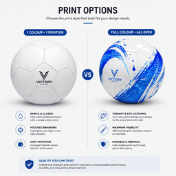 A promotional children's soccer ball, Size 3, features a white design with vibrant blue accents and a logo.