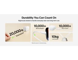 An illustration of durability testing metrics for a product, featuring icons and stats on extensions, bending, and load strength.