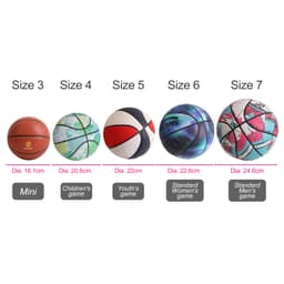 A display of five basketballs in various designs and colours, representing different sizes and categories.