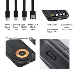 A black 10000mAh power bank with various charging ports and cables, featuring a wireless charging pad.