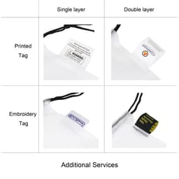 A collection of produce bags featuring printed and embroidery tags, available in single and double layer options.
