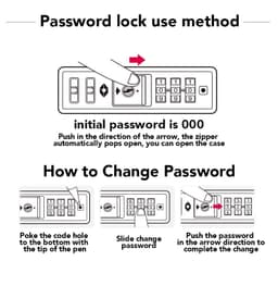 A diagram illustrating the password lock use method, featuring a combination lock and instructions to change the password.