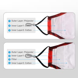 A reusable face mask featuring a red outer layer with cotton inner layers and a filter pocket. Includes adjustable straps.